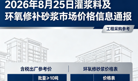 科尔沁右翼中2026年8月25日灌浆料及环氧修补砂浆市场价格信息通报